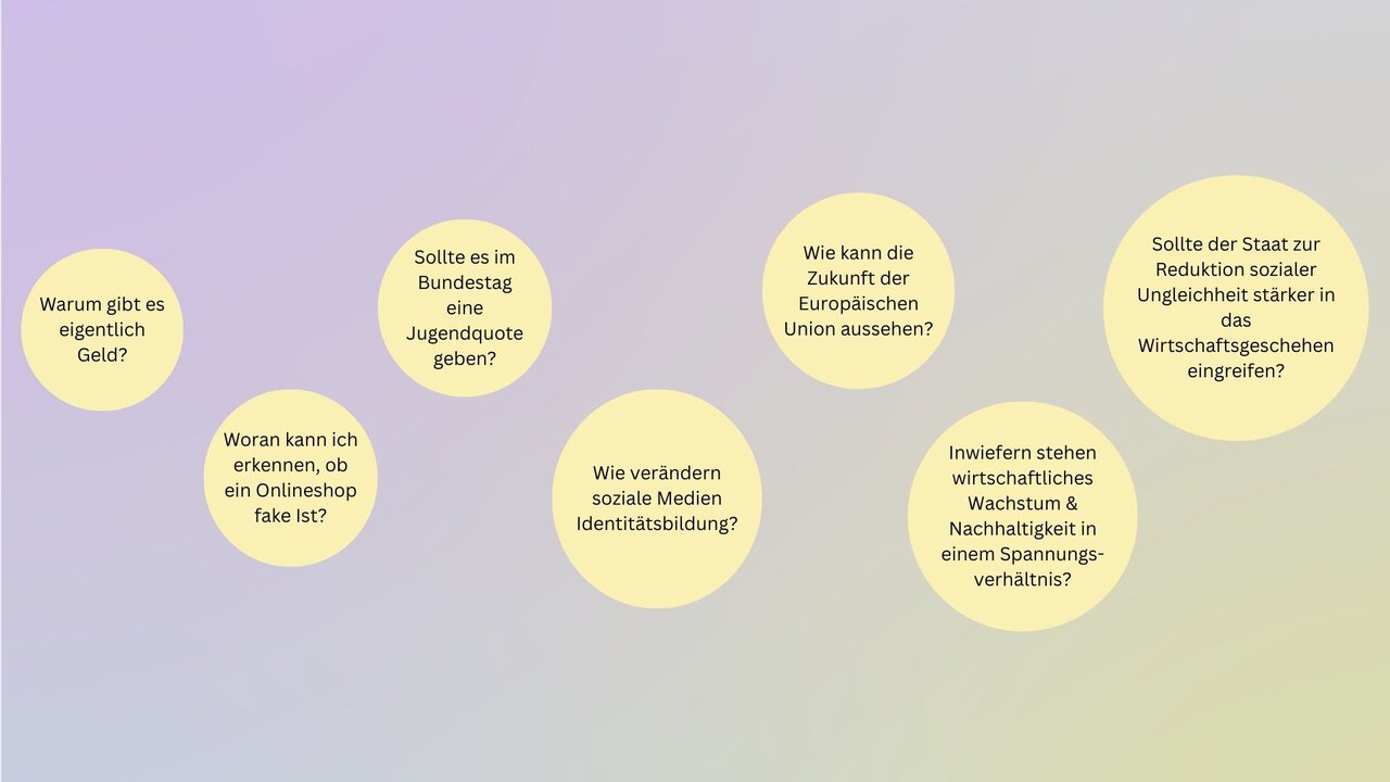 Foto: Elena Liedtke (Canvas)